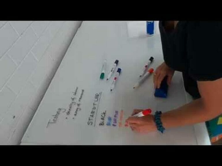 Can You Use Dry Erase Markers On Acrylic?